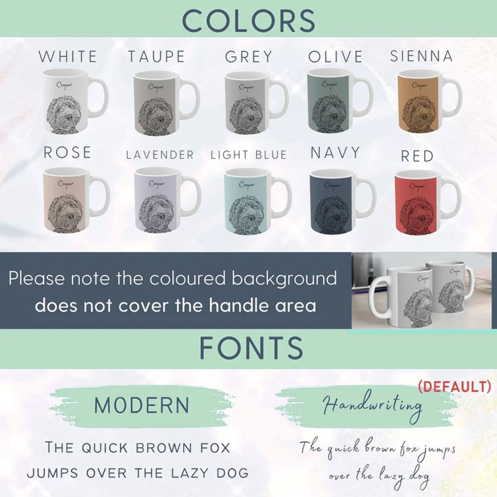 Custom Pet Ceramic Mug with Photo and Name, Personalized Pet Portrait Coffee Cup, Birthday/Christmas Gift for Pet Lover/Pet Mom & Dad