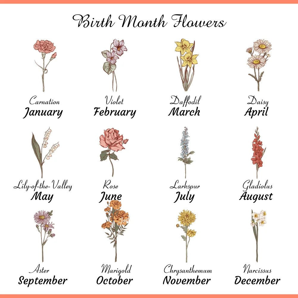 Personalized Hand Painted Birth Flower Coffee Mug, Custom Name Cup for Espresso/Latte, Insulated Glass Mug with Handle, Gift for Bridesmaid/Sister/Her