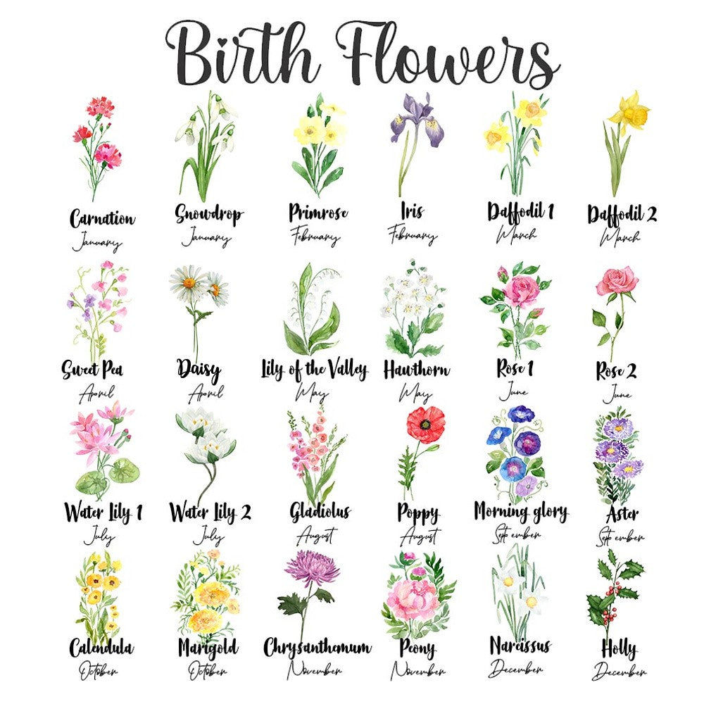 Custom Name Watercolor Birth Flower Gradient Tumbler, Stainless Steel 20oz Birth Flower Travel Mug with Straw, Gift for Family/Friends/Bridesmaids