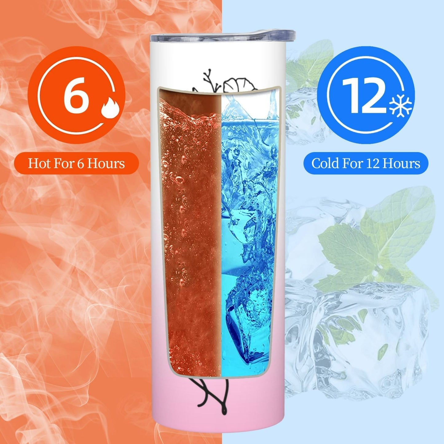 Personalized Birth Flower Name Gradient Skinny Tumbler, 20oz Floral Travel Tumbler with Straw & Lid, Stainless Steel Tumbler, Gift for Friend/Sister