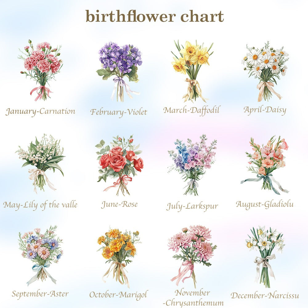 Personalized Name Watercolor Birth Month Flower Mug, 11oz Enamel Mug, Wedding Favor, Birthday/Bridesmaid/Mother's Day Gift for Her/Family/Friend