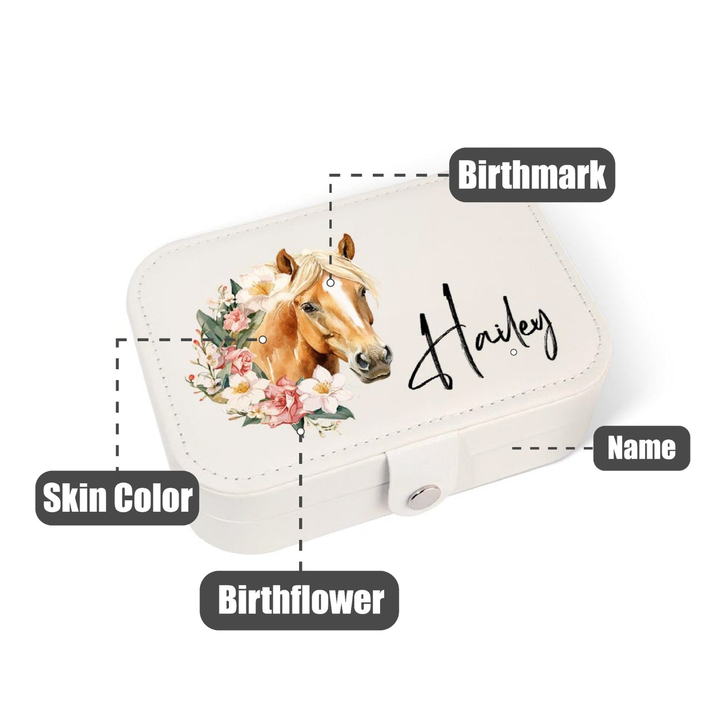 Personalized Horse and Birth Flower Jewelry Case, Portable Leather Jewelry Box with Multiple Compartments, Christmas/Birthday Gift for Horse Lover/Her