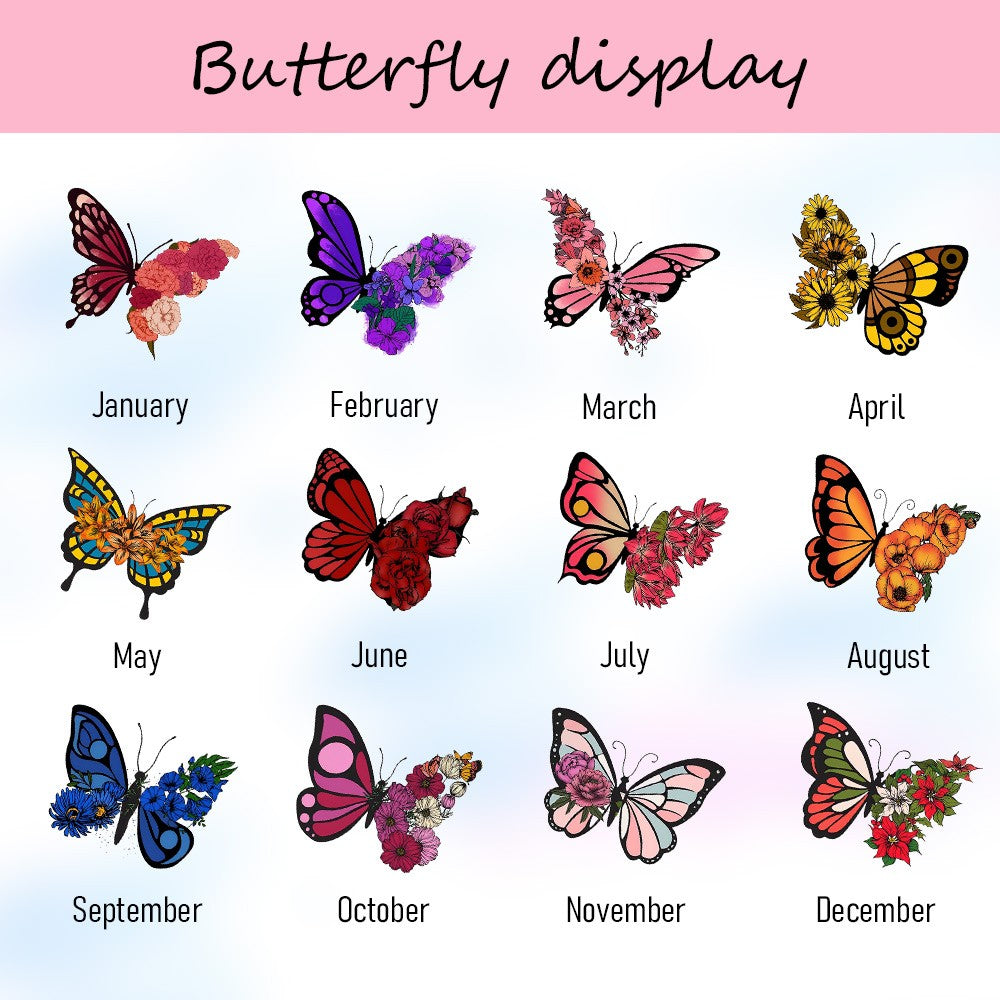 Custom Names Birth Month Butterflies of Grandma's Garden Vase, Women's Ceramic Mug Vase, Home Decor, Birthday/Mother's Day Gift for Her/Mom/Grandma