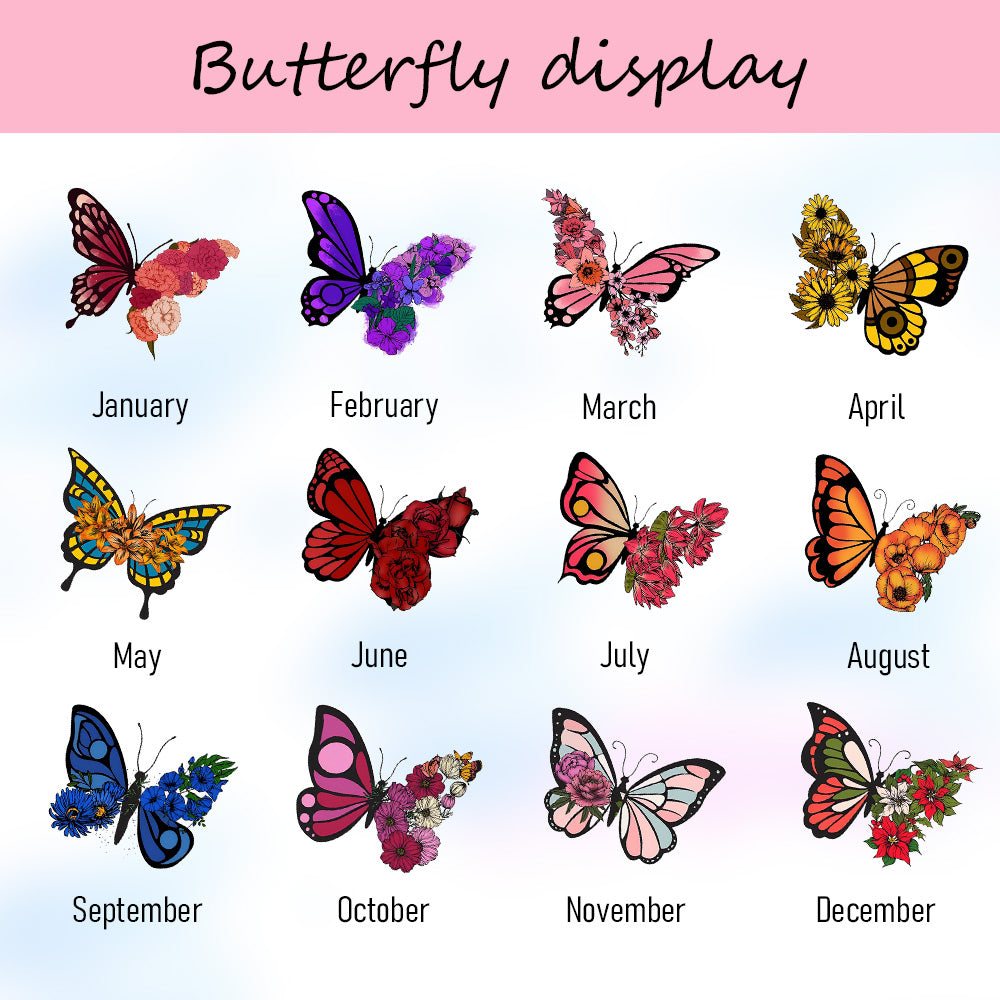 Custom Names & Birth Month Butterflies of Grandma's Garden Vase, Women's Ceramic Mug Vase, Home Decor, Birthday/Mother's Day Gift for Her/Mom/Grandma