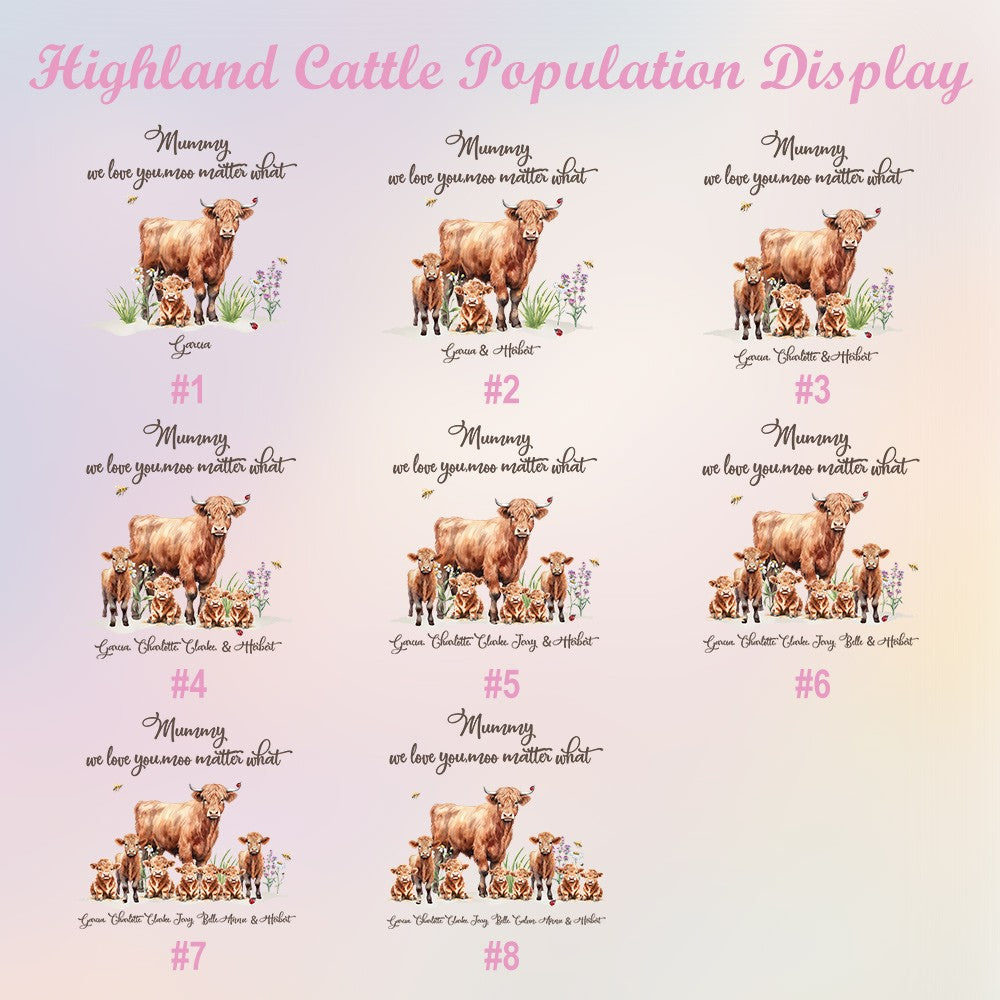 Personalized Name Highland Cow Mom & Kids Flower Vase, Women's Ceramic Mug Vase, Home Decor, Birthday/Mother's Day Gift for Her/Mom/Grandma