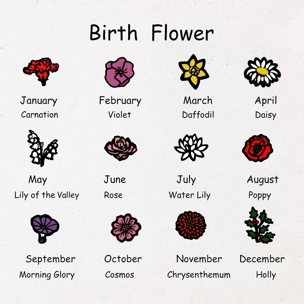 Personalized Names & Birth Flowers Mug Vase, Mom's/Grandma's Garden Ceramic Flower Vase, Home Decor, Birthday/Mother's Day Gift for Her/Mom/Grandma