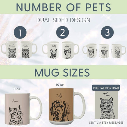 Custom Pet Ceramic Mug with Photo and Name, Personalized Pet Portrait Coffee Cup, Birthday/Christmas Gift for Pet Lover/Pet Mom & Dad
