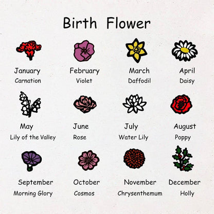 Personalized Names & Birth Flowers Mug Vase, Mom's/Grandma's Garden Ceramic Flower Vase, Home Decor, Birthday/Mother's Day Gift for Her/Mom/Grandma